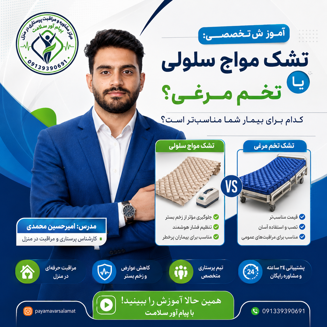 تشک مواج سلولی یا تخم مرغی